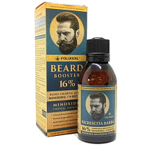 Лосьон FOLIXIDIL 16%